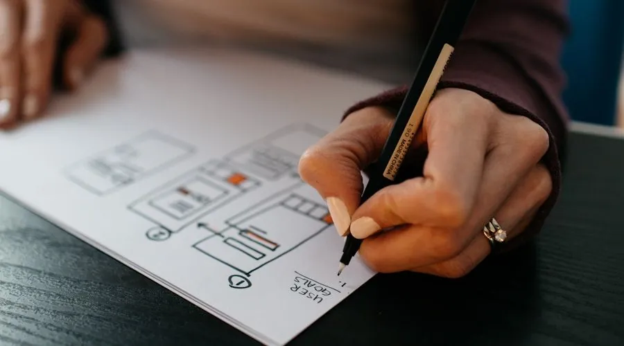 Webdesign bureau Uniek Webdesign, professioneel website ontwerp